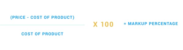 The retail markup calculation, also called markup pricing formula